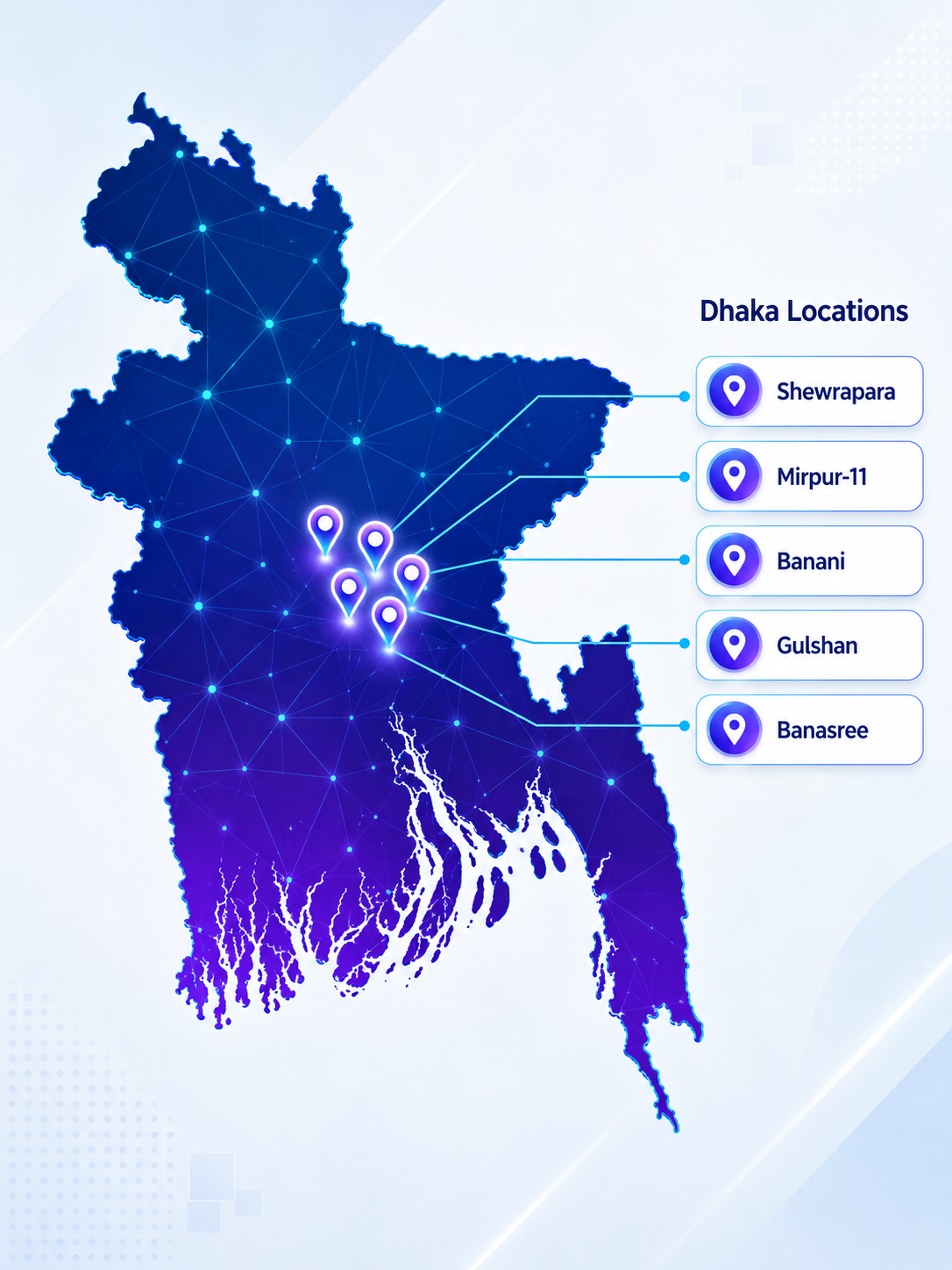 Bangladesh Coverage