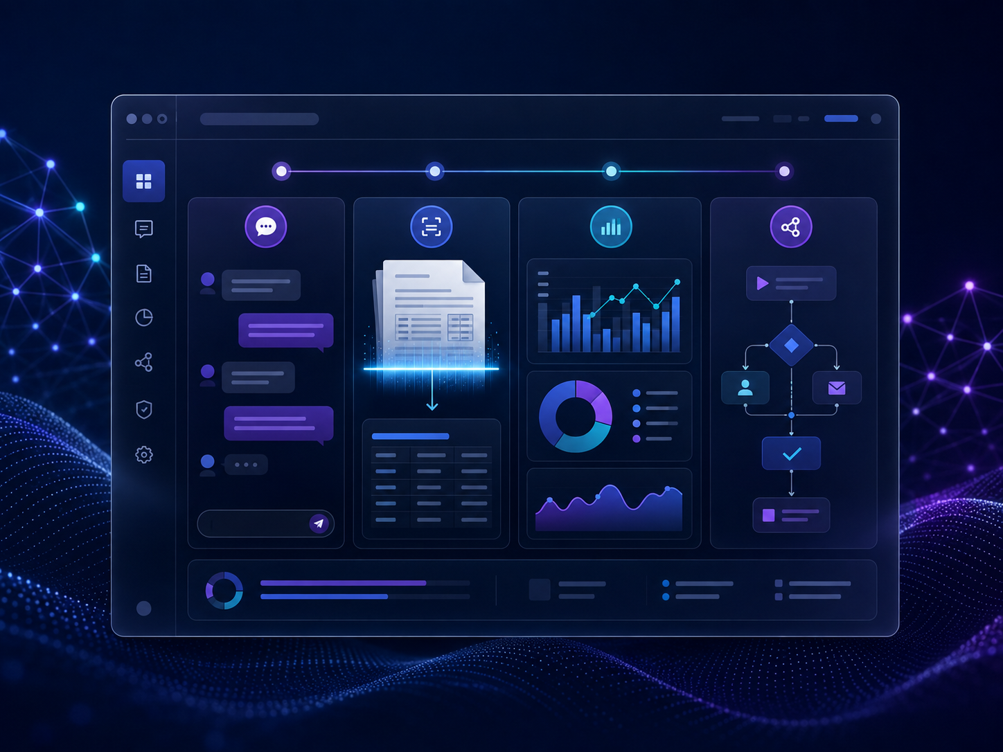 AI powered business platform for chatbot, OCR, analytics and automation
